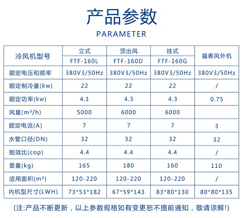 環保空調內部結構有哪些